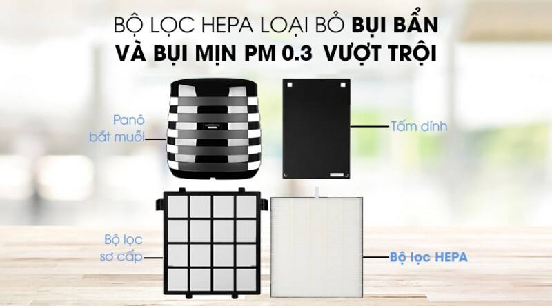 Hệ thống lọc 3 lớp.