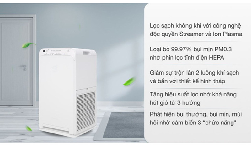 Daikin MC55UVM6.