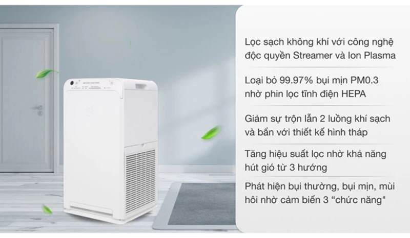 Daikin MC55UVM6. Daikin MC55UVM6.