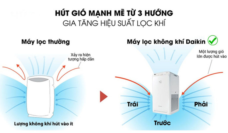 Nhiều không gian và đa năng.