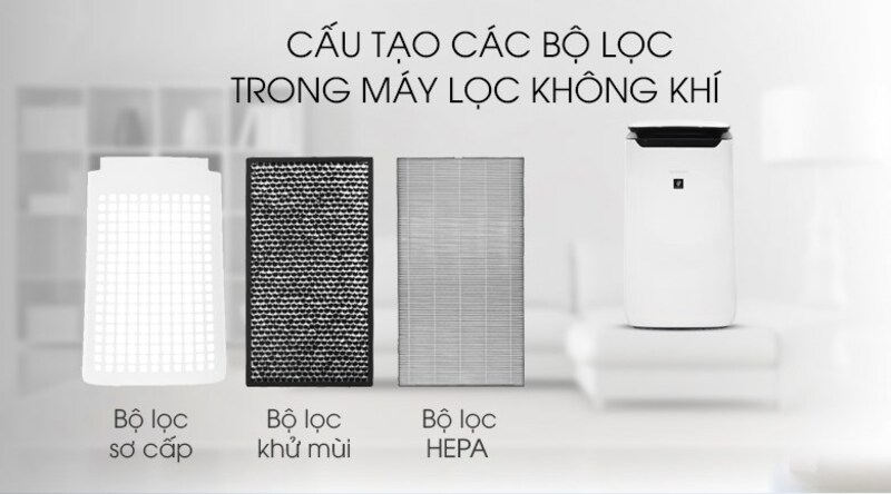 Công nghệ Inverter.