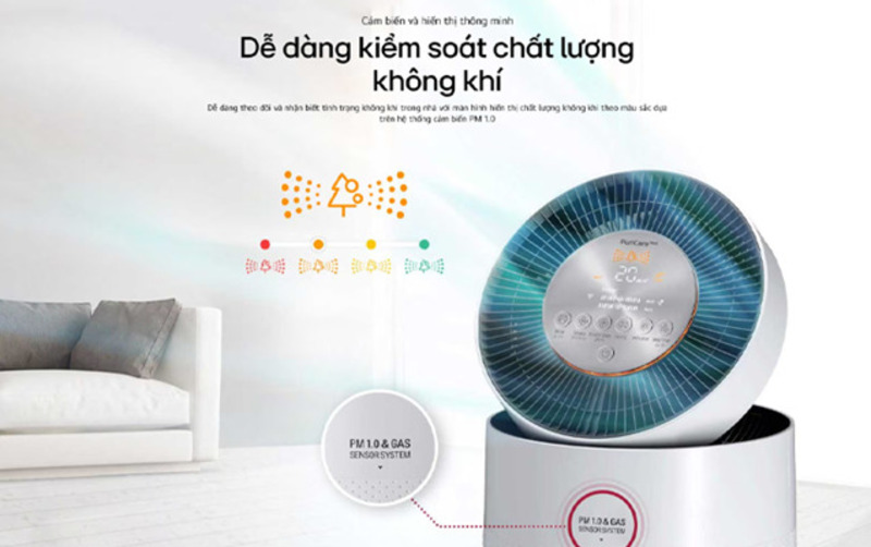 Kiểm soát chất lượng không khí.