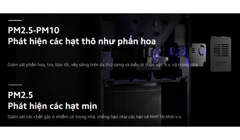 Hiệu quả kép PM2.5/PM10.
