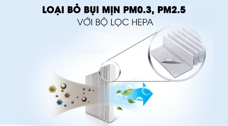Máy lọc không khí SHARP FP-J30E-A.