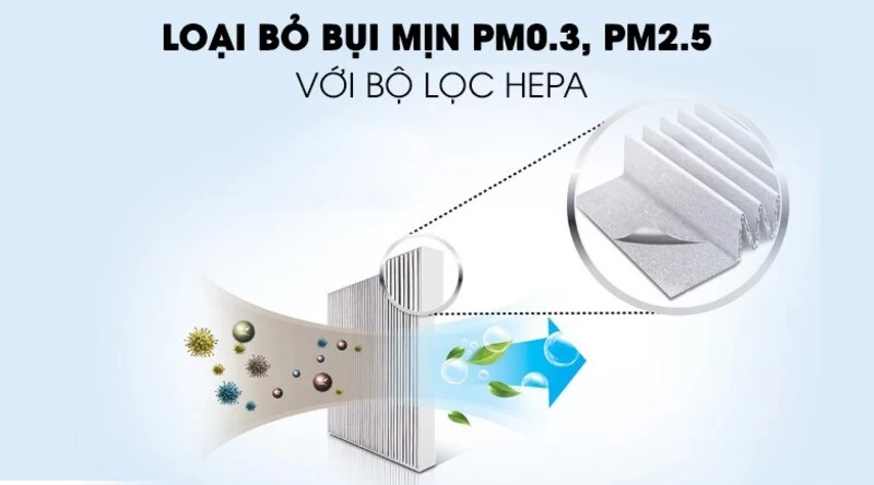 Máy lọc không khí SHARP FP-J30E-A. Máy lọc không khí SHARP FP-J30E-A.