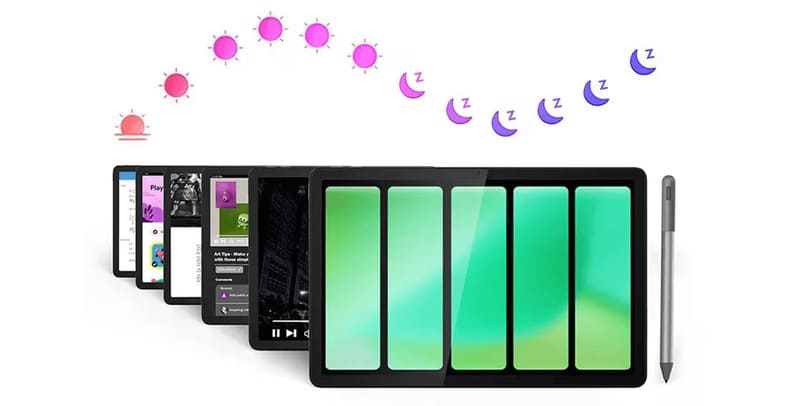 Máy tính bảng Lenovo Tab M11 (ZADB0066VN) sở hữu viên pin dung lượng lớn 7040mAh