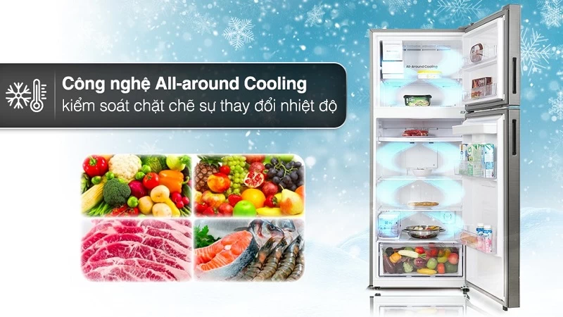 Công nghệ cooling. Công nghệ cooling.
