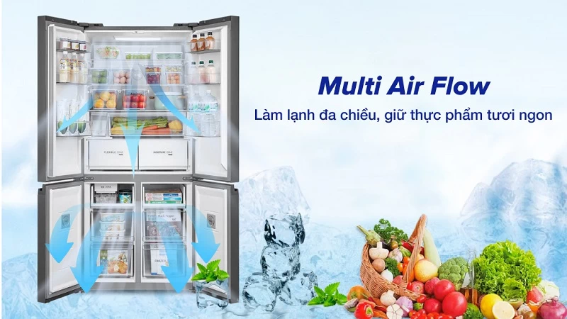 Làm lạnh đa chiều. Làm lạnh đa chiều.