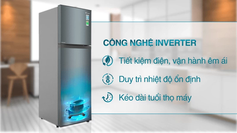 Công nghệ Inverter. Công nghệ Inverter.