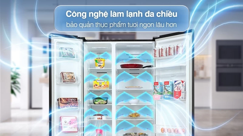 Làm lạnh đa chiều. Làm lạnh đa chiều.