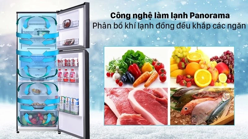 Làm lạnh tối ưu. Làm lạnh tối ưu.