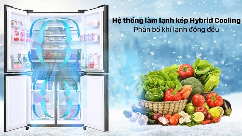 Tủ lạnh Sharp. Tủ lạnh Sharp.