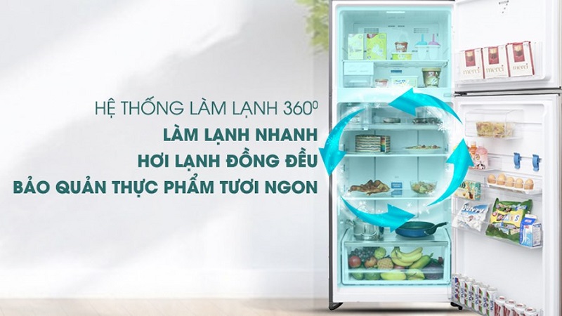 Làm lạnh đa chiều.
