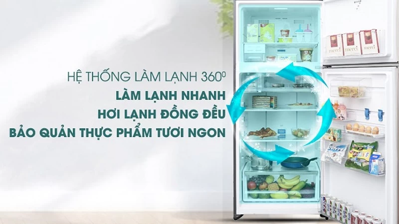 Làm lạnh đa chiều. Làm lạnh đa chiều.