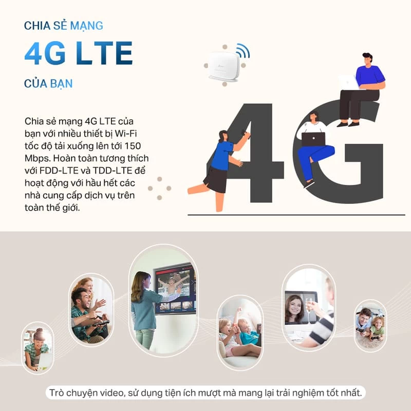 Hỗ trợ kết nối 4G LTE mạnh mẽ trên bộ phát Wi-Fi di động 4G LTE TP-Link TL-MR105 Hỗ trợ kết nối 4G LTE mạnh mẽ trên bộ phát Wi-Fi di động 4G LTE TP-Link TL-MR105