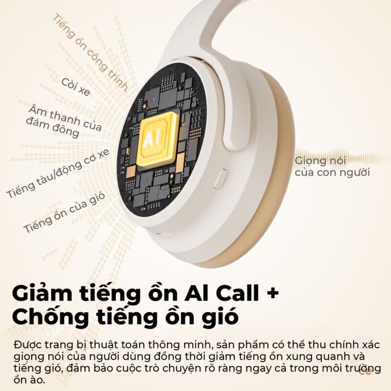 Công nghệ giảm ồn AI. Công nghệ giảm ồn AI.