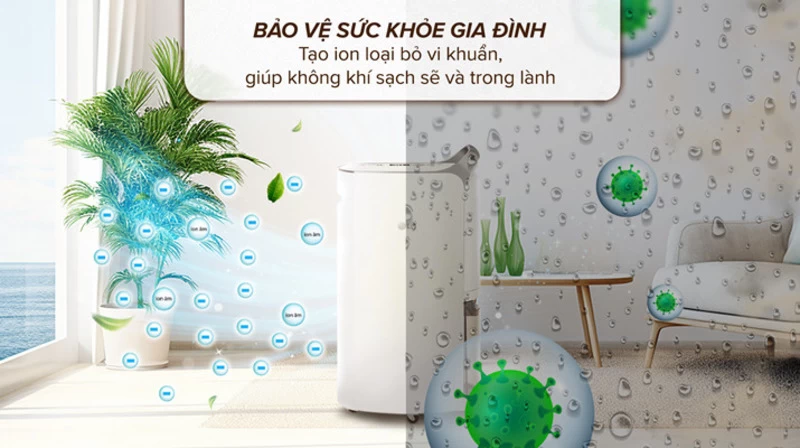 Bảo vệ sức khỏe gia đình. Bảo vệ sức khỏe gia đình.