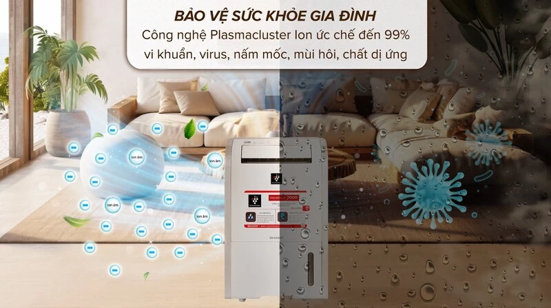 Công nghệ độc quyền. Công nghệ độc quyền.