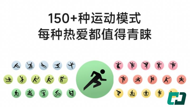 Tổng hợp 150 chế độ luyện tập. Tổng hợp 150 chế độ luyện tập.