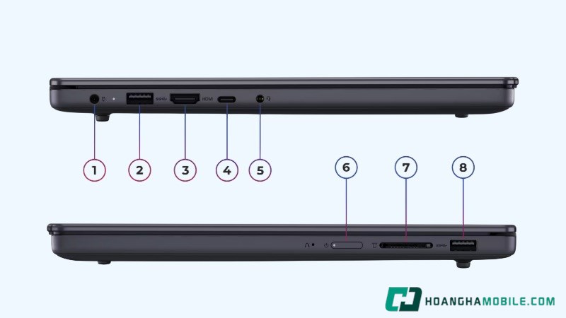 Kết nối đa dạng. Kết nối đa dạng.