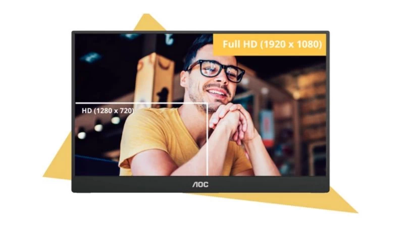 Công nghệ bảo vệ mắt. Công nghệ bảo vệ mắt.
