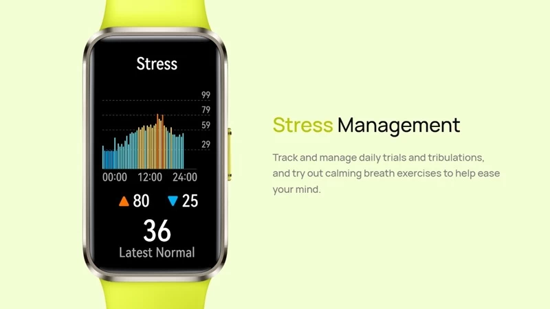 Quản lý căng thẳng. Quản lý căng thẳng.