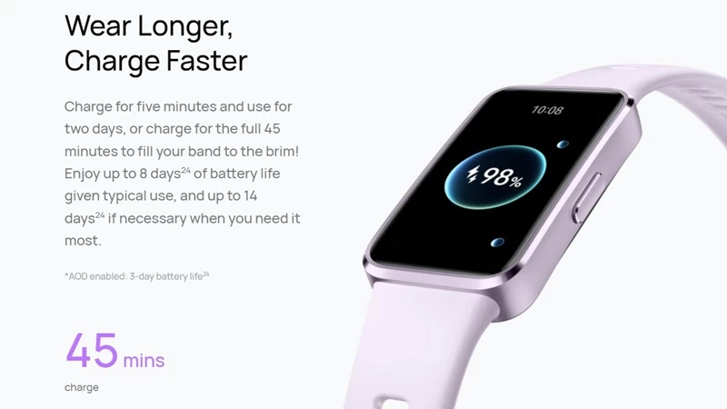 Thời lượng pin ấn tượng. Thời lượng pin ấn tượng.