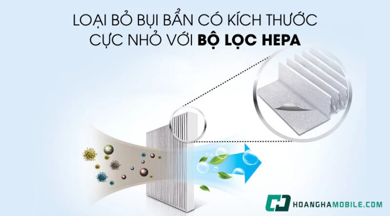 Bộ lọc HEPA cao cấp. Bộ lọc HEPA cao cấp.