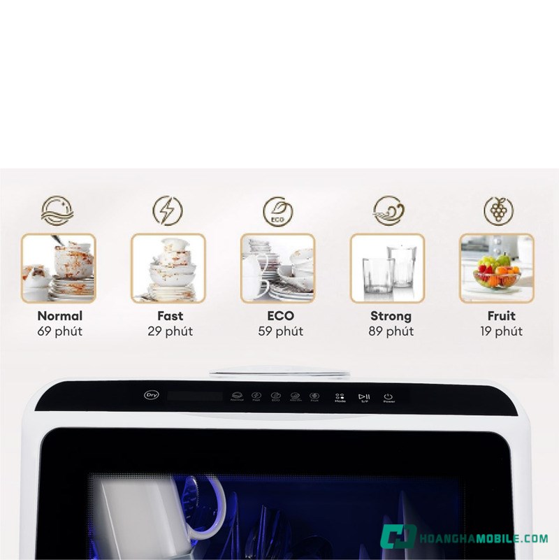 Đa dạng chương trình vận hành. Đa dạng chương trình vận hành.