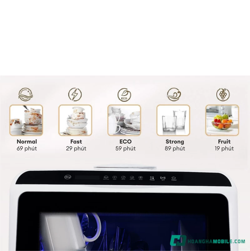 Đa dạng chương trình vận hành. Đa dạng chương trình vận hành.