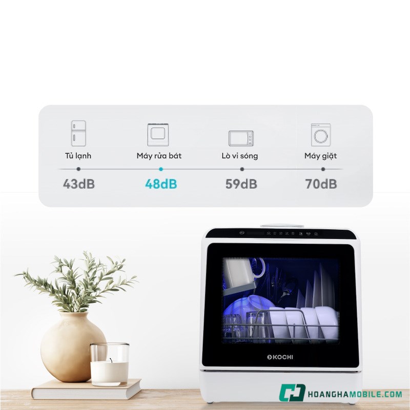 Hiệu suất vượt trội. Hiệu suất vượt trội.