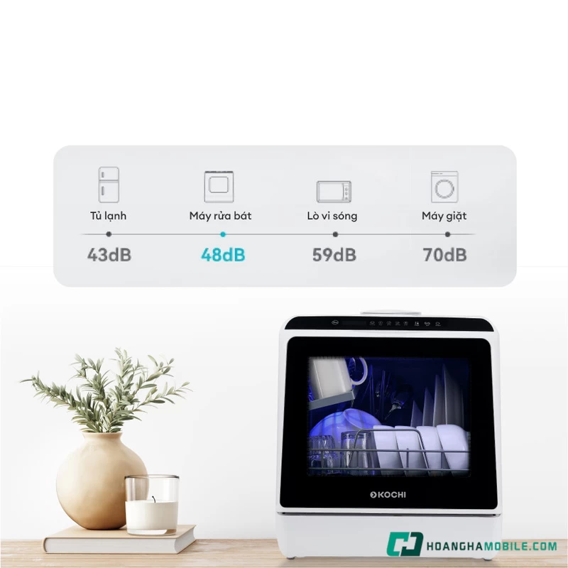 Hiệu suất vượt trội. Hiệu suất vượt trội.
