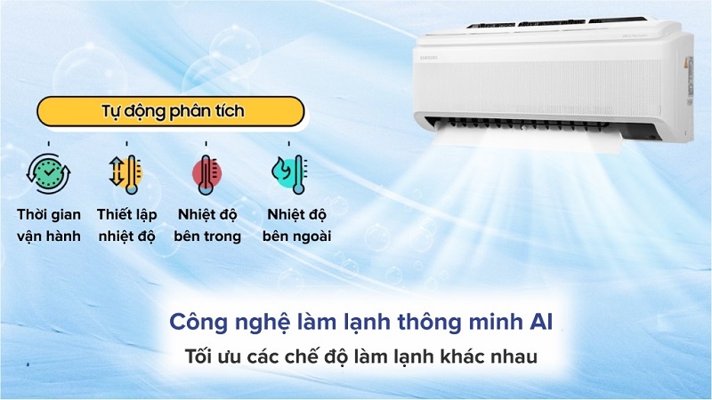Các dòng điều hòa của Samsung được tích hợp rất nhiều công nghệ làm lạnh tiên tiến Các dòng điều hòa của Samsung được tích hợp rất nhiều công nghệ làm lạnh tiên tiến