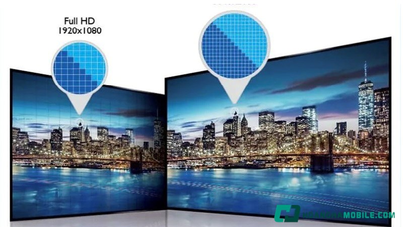 Độ phân giải tối ưu. Độ phân giải tối ưu.