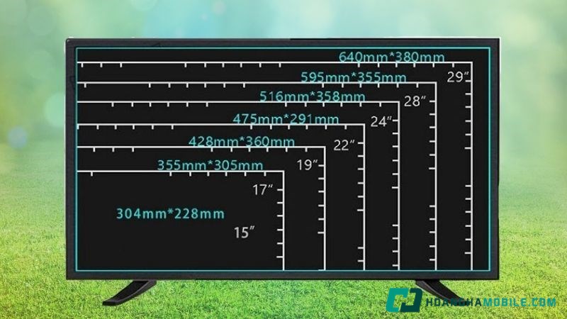 Đa dạng kích thước màn hình. Đa dạng kích thước màn hình.