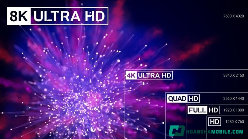 Chất lượng và độ phân giải. Chất lượng và độ phân giải.