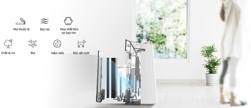 Máy lọc không khí tạo ẩm SHARP KI-L80V-T được trang bị cảm biến chất lượng không khí hiện đại, có khả năng phát hiện và phân tích bụi mịn PM2.5, mùi, độ ẩm