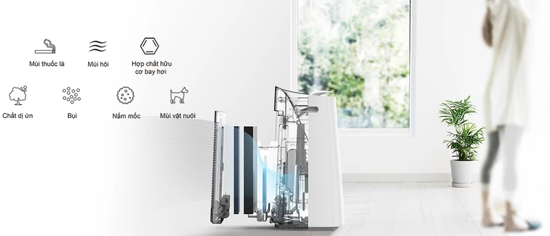 Máy lọc không khí tạo ẩm SHARP KI-L80V-T được trang bị cảm biến chất lượng không khí hiện đại, có khả năng phát hiện và phân tích bụi mịn PM2.5, mùi, độ ẩm Máy lọc không khí tạo ẩm SHARP KI-L80V-T được trang bị cảm biến chất lượng không khí hiện đại, có khả năng phát hiện và phân tích bụi mịn PM2.5, mùi, độ ẩm