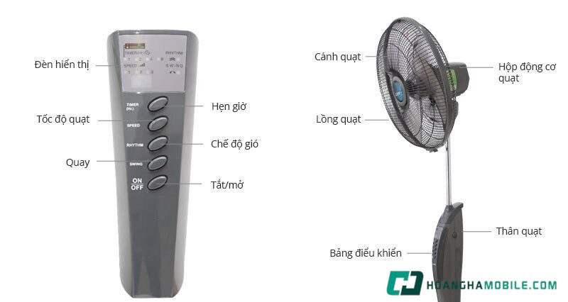 Quạt cây Mitsubishi LV16 RA CY GY. Quạt cây Mitsubishi LV16 RA CY GY.