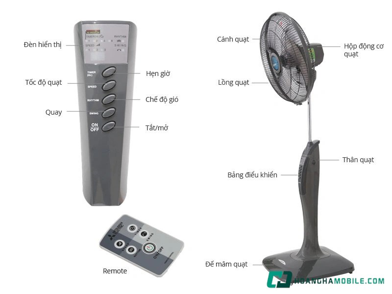 Dễ dàng và tiện lợi. Dễ dàng và tiện lợi.