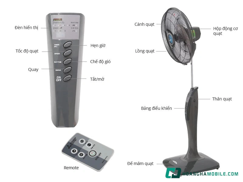 Dễ dàng và tiện lợi. Dễ dàng và tiện lợi.
