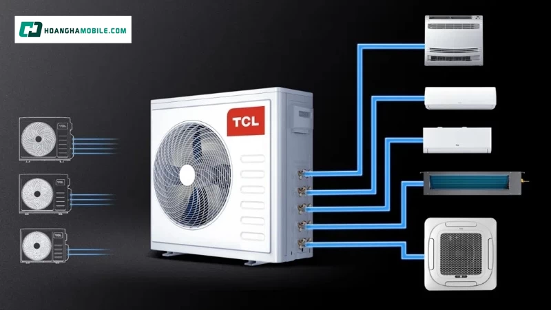 Máy lạnh TCL Multi-Split Máy lạnh TCL Multi-Split