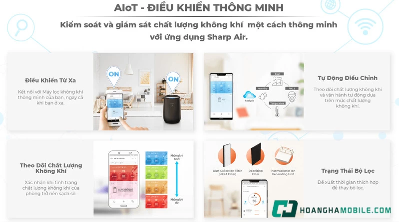 Công nghệ IOT. Công nghệ IOT.