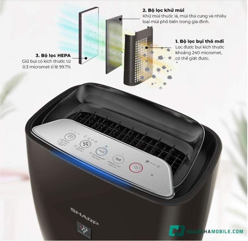 Bộ lọc 3 lớp cao cấp. Bộ lọc 3 lớp cao cấp.