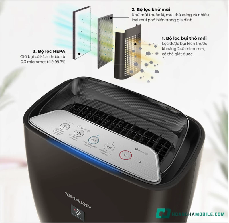 Bộ lọc 3 lớp cao cấp. Bộ lọc 3 lớp cao cấp.