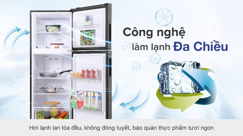 Tủ lạnh Aqua Inverter 212 lít AQR-T239FA(HB) được trang bị công nghệ khử mùi và diệt khuẩn Nano Fresh Ag+