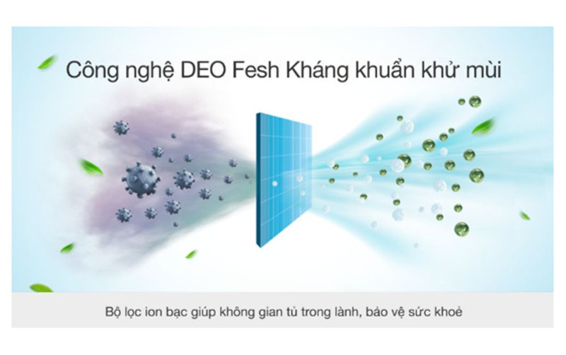 Aqua Inverter AQR-B360MA(SLB) sạch sẽ nhờ công nghệ khử mùi và diệt khuẩn DEO Fresh