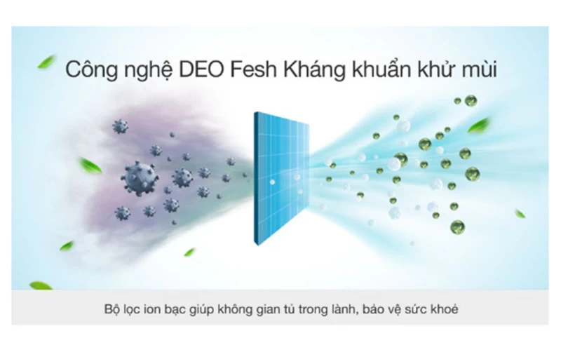 Aqua Inverter AQR-B360MA(SLB) sạch sẽ nhờ công nghệ khử mùi và diệt khuẩn DEO Fresh Aqua Inverter AQR-B360MA(SLB) sạch sẽ nhờ công nghệ khử mùi và diệt khuẩn DEO Fresh