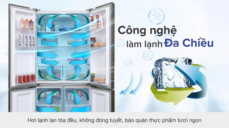 Công nghệ làm lạnh đa chiều làm mát thực phẩm toàn diện bên trong tủ lạnh Aqua Inverter 456 lít Multi Door AQR-IG525AM GB Công nghệ làm lạnh đa chiều làm mát thực phẩm toàn diện bên trong tủ lạnh Aqua Inverter 456 lít Multi Door AQR-IG525AM GB