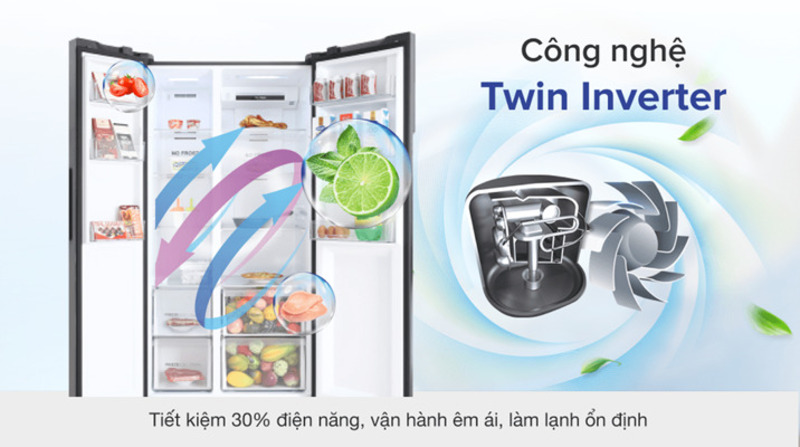 Công nghệ tiết kiệm điện với Twin Inverter giúp Aqua Inverter 541 lít Side By Side AQR-S541XA(BL) cải thiện điện năng sử dụng